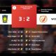 Tak Widzew awansował do Ligi MIstrzów
